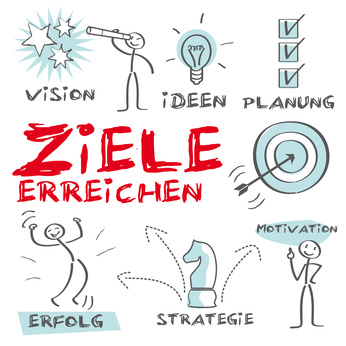 Schnell selbstwirksam sein durch Coaching